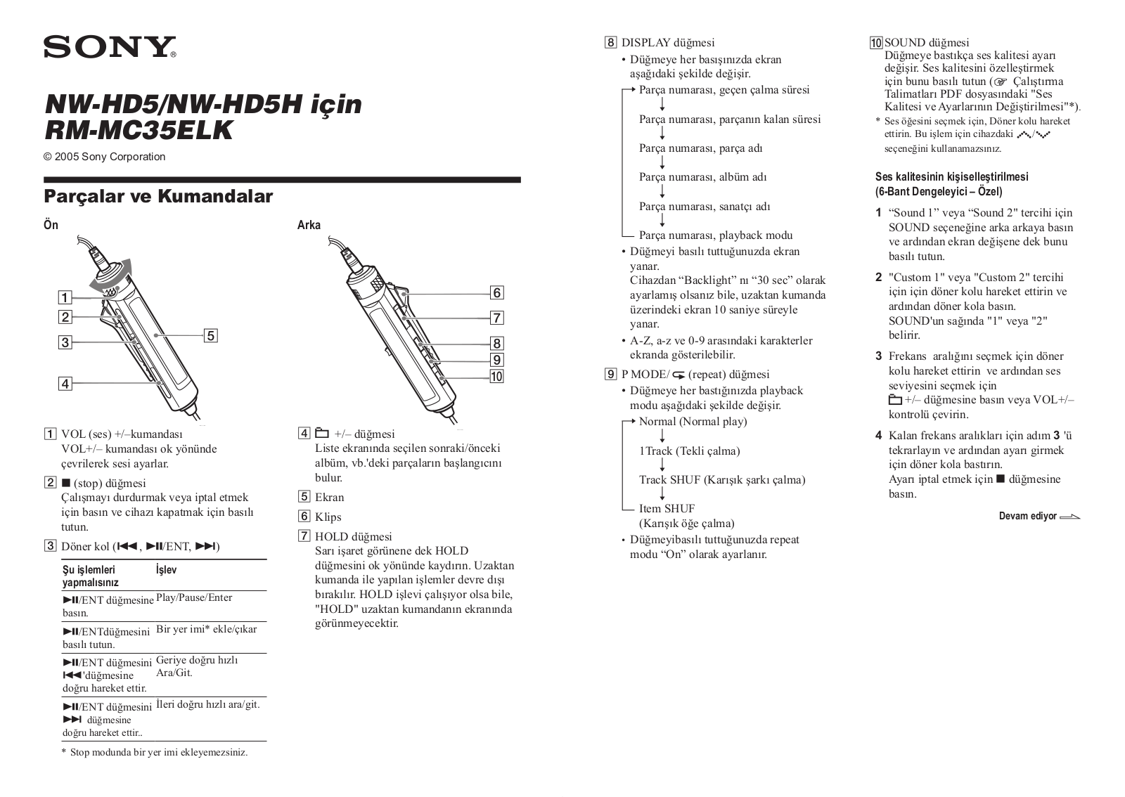 Sony RM-MC35ELK User Manual