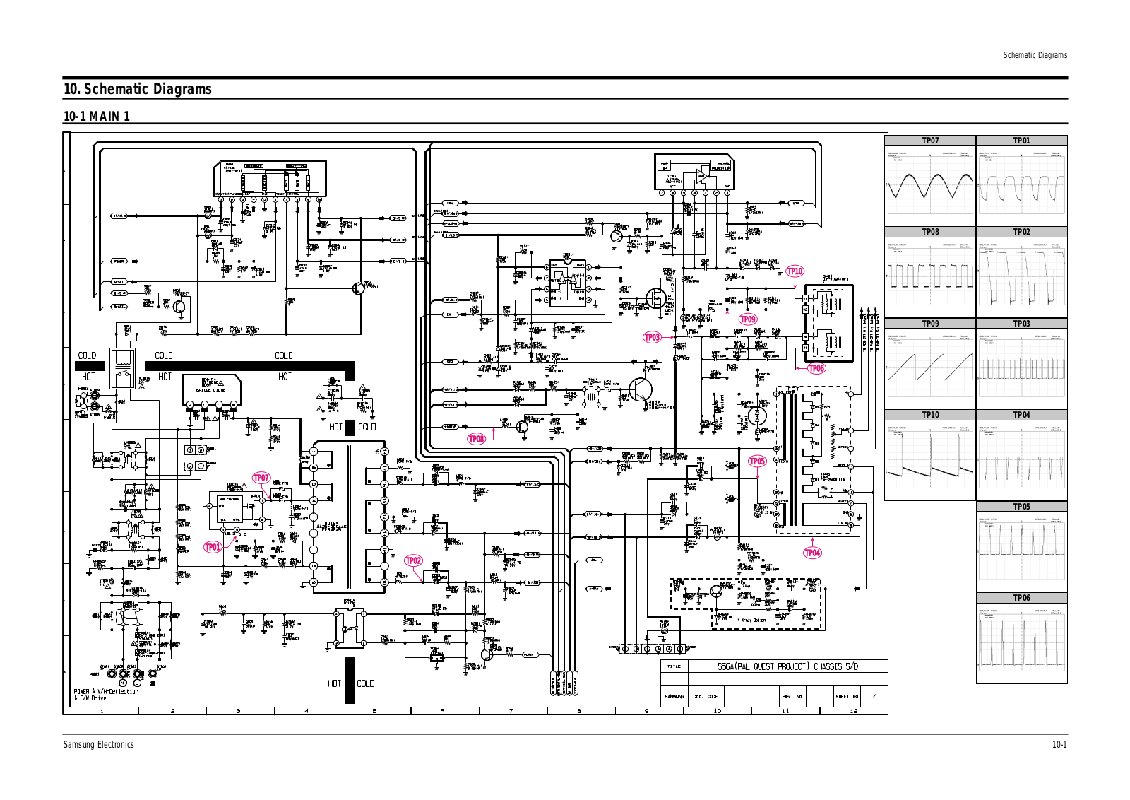 SAMSUNG CS-25M6, CS-25K10K2R, CS-21A11MHQ(S56A) Schematic