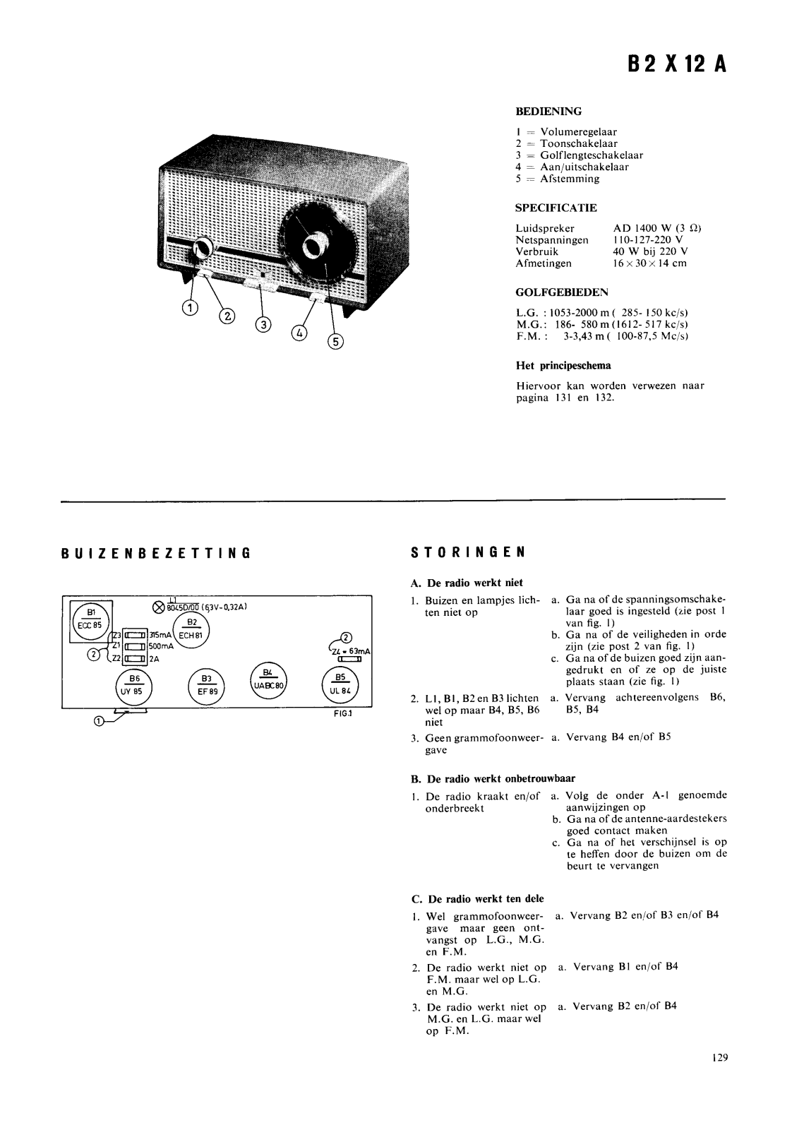 Philips B2X12A Service manual