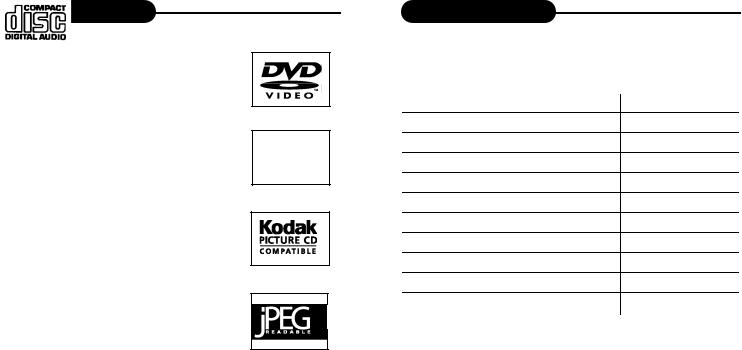 Denver MT-713 User Manual