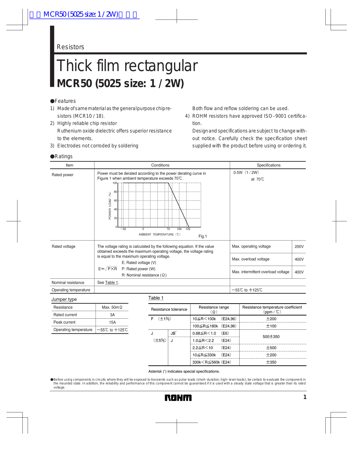 ROHM MCR50 Technical data