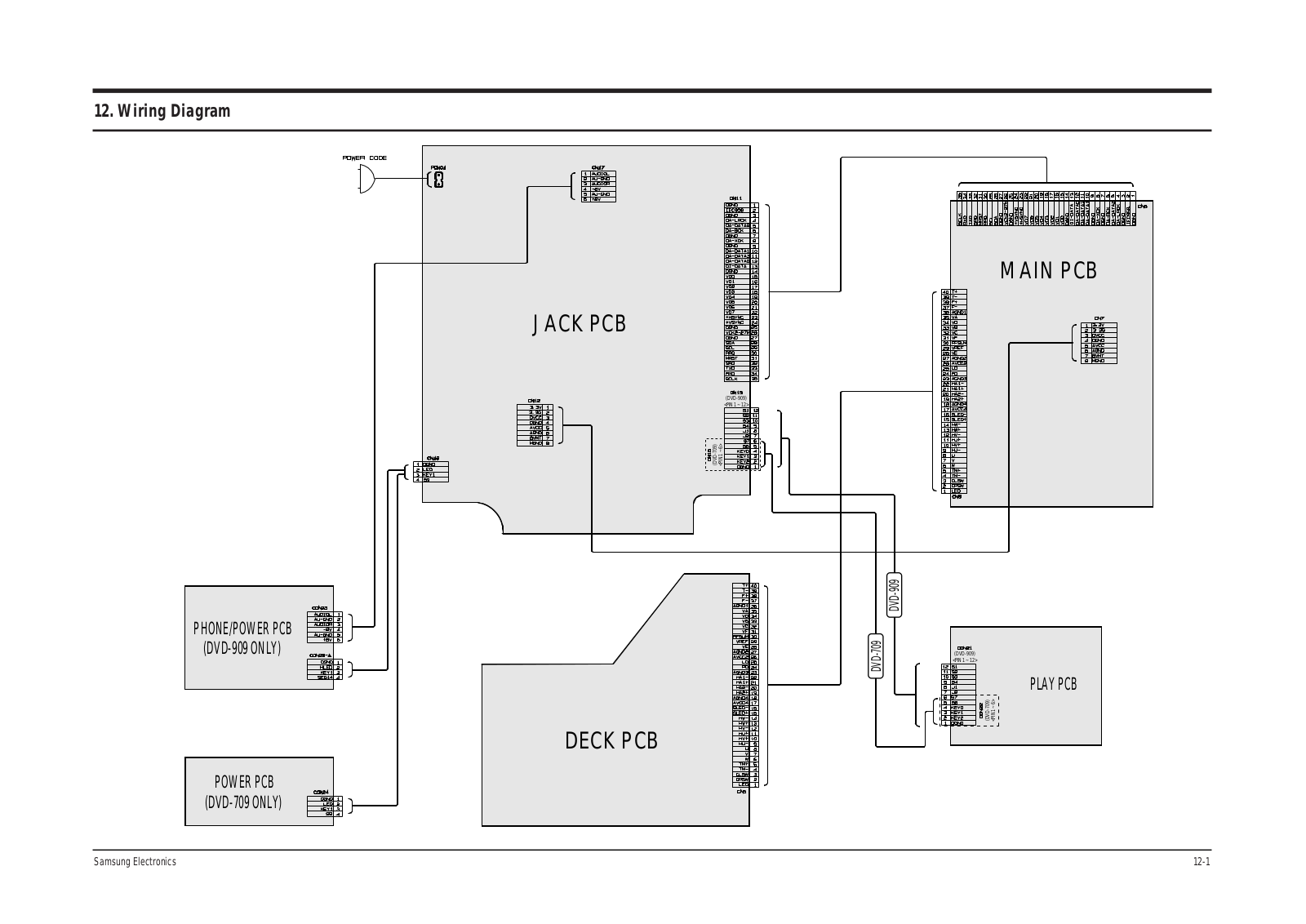 Samsung DVD-709, DVD-707, DVD-909 Wiring Diagram