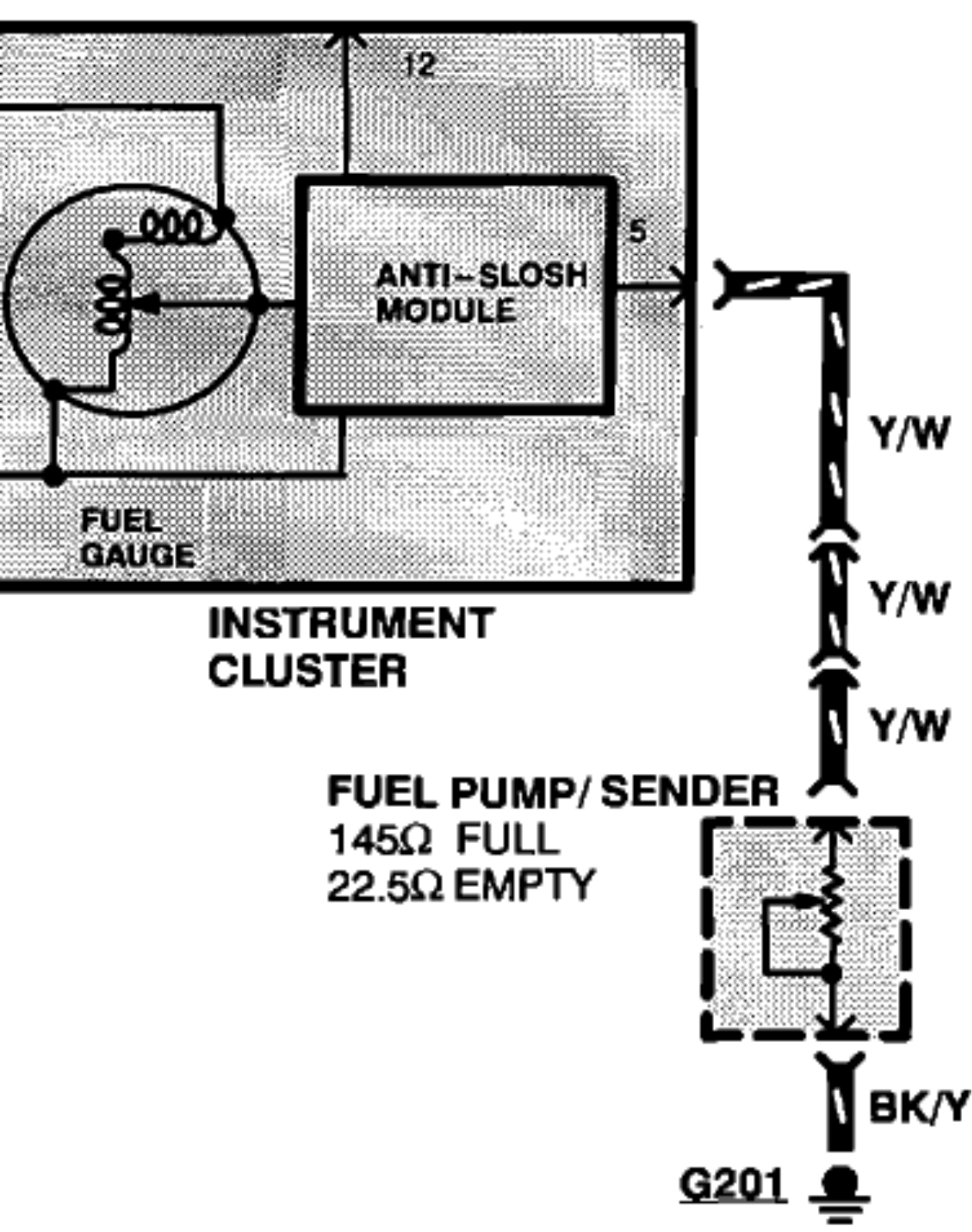 Ford 1993  explorer schematic