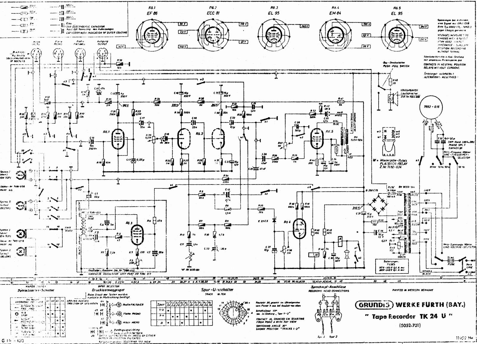 Grundig TK-24-U Schematic