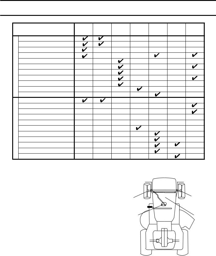 Husqvarna 96043003304 User Manual