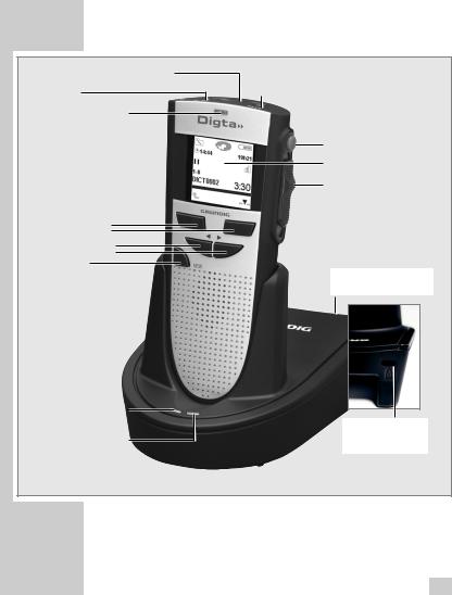 Grundig Digta 422 User Guide