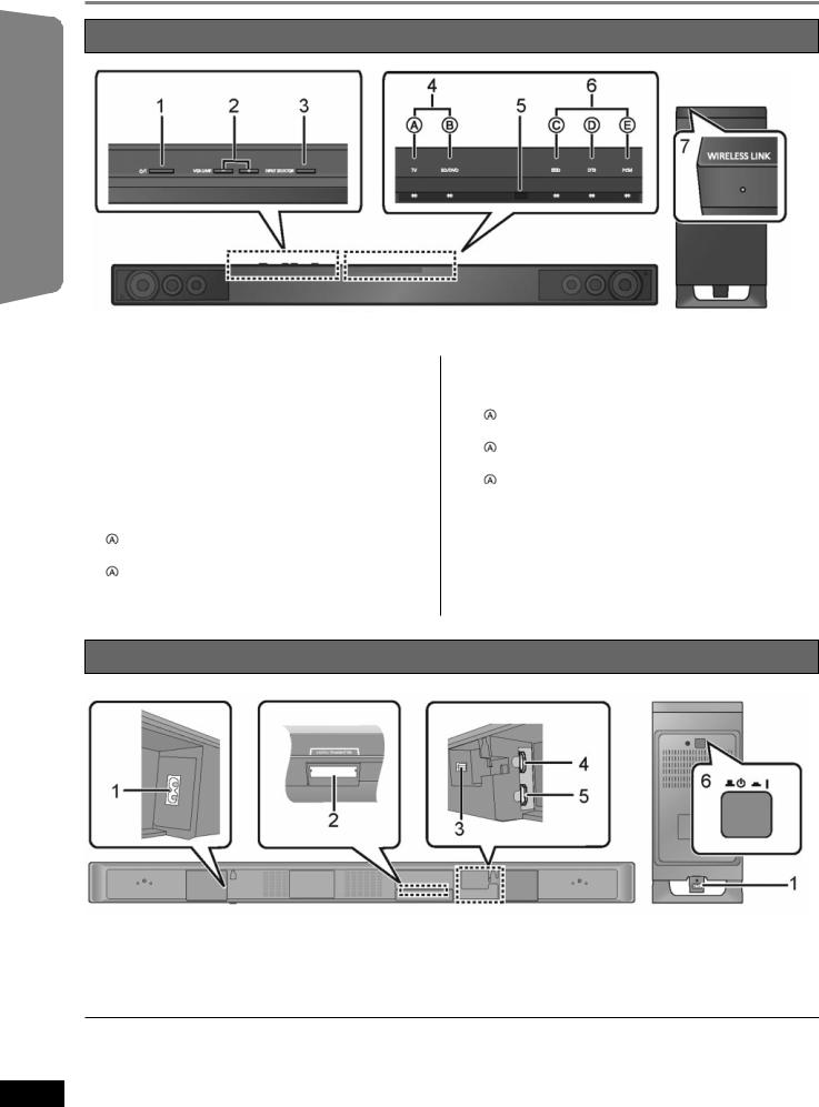 Panasonic SC-HTB527 User Manual