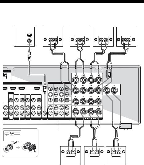 Sony STR-DG920 User Manual