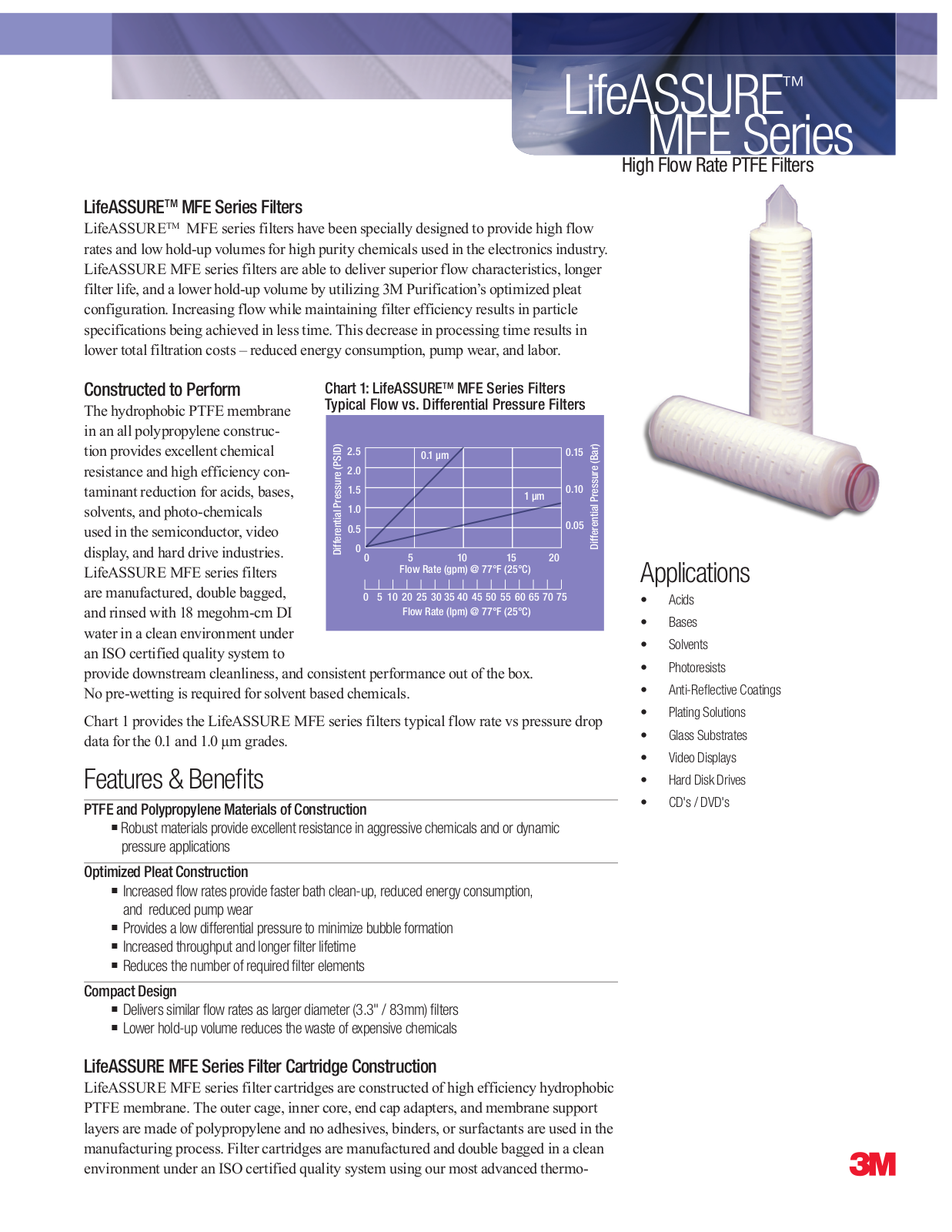 3M MFE User Manual