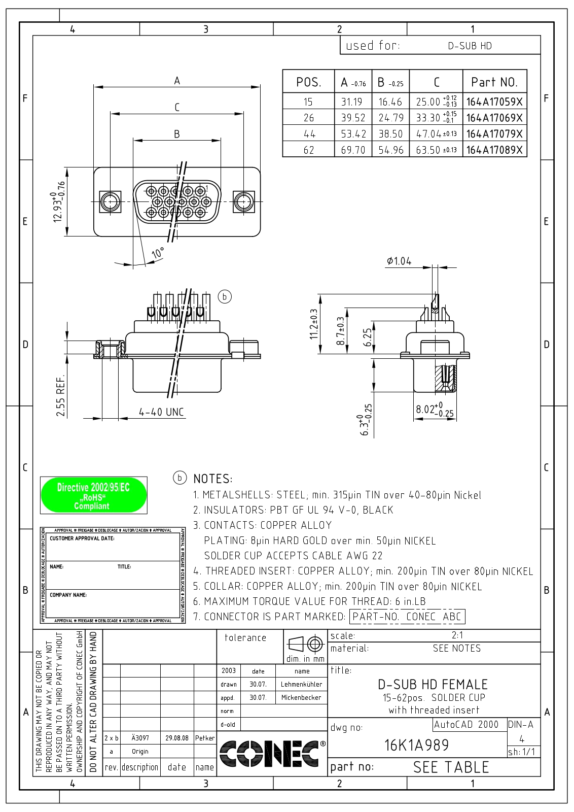 CONEC HD 15F LGK Datasheet - ManualMachine.com