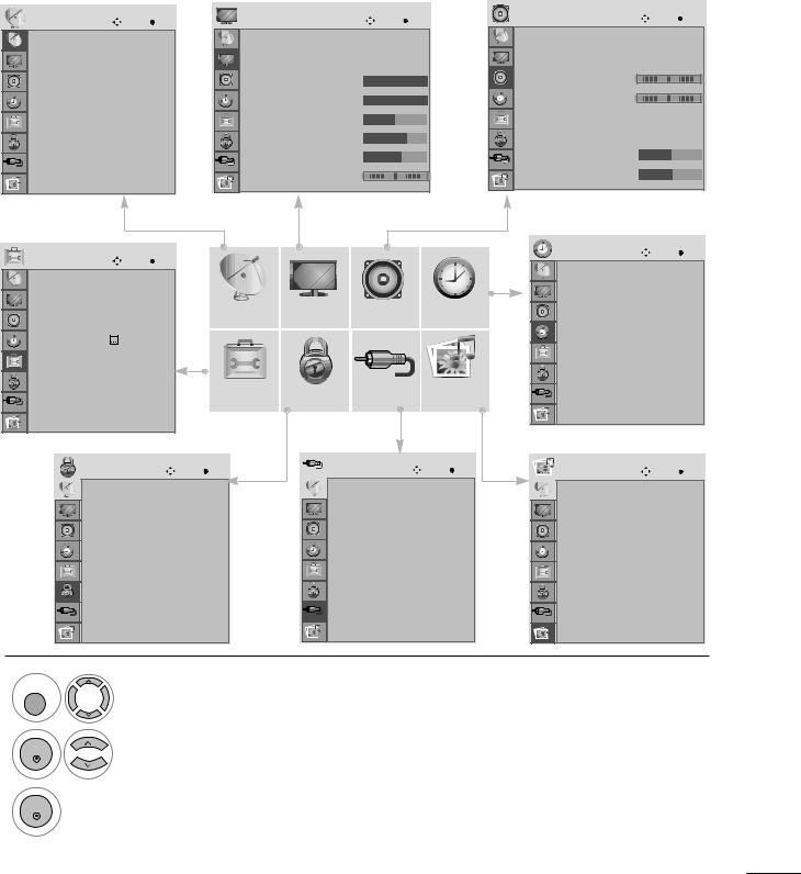 Lg M237WDP User Manual