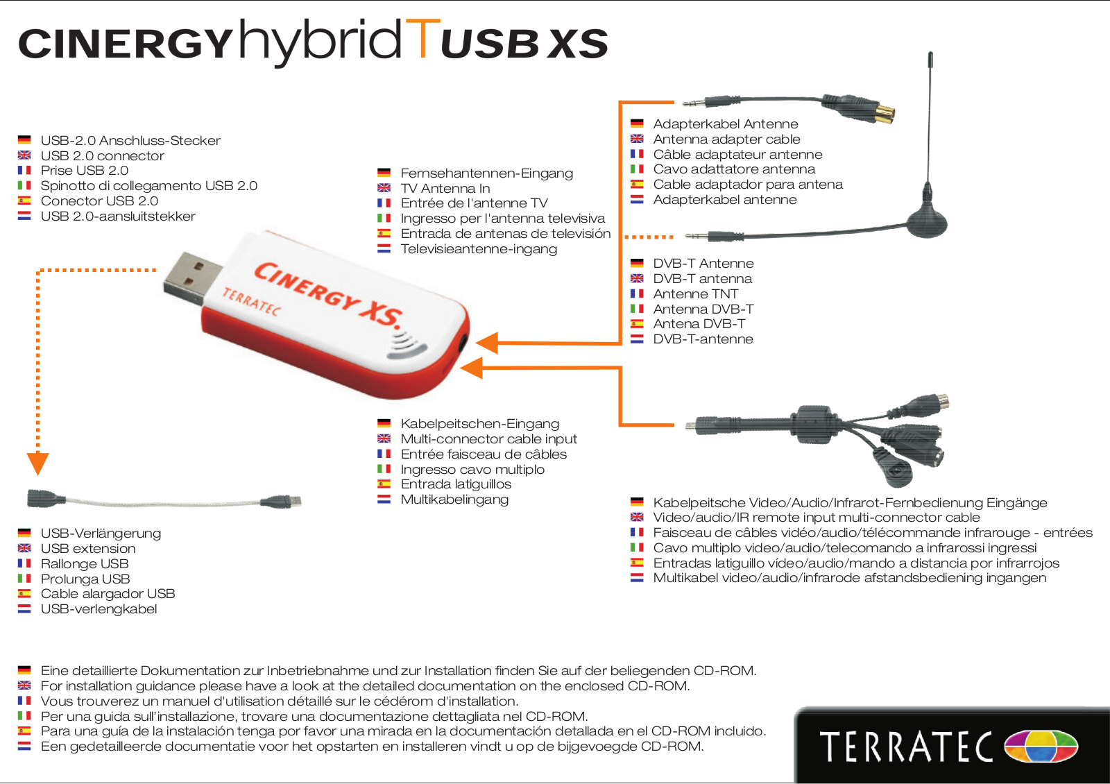 TerraTec Cinergy Hybrid T USB XS User Manual