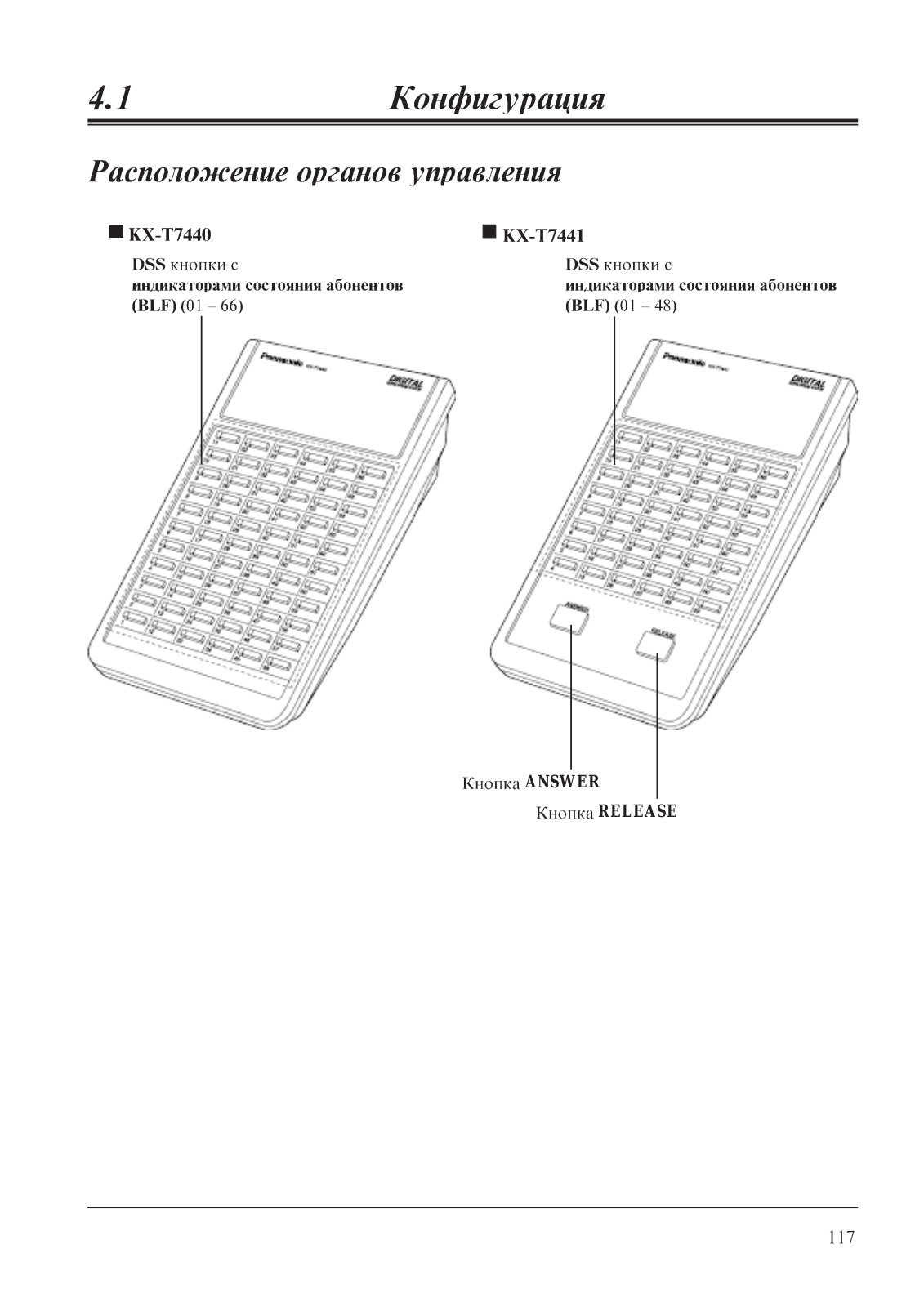 Panasonic PSQX2009ZA-5 User Manual