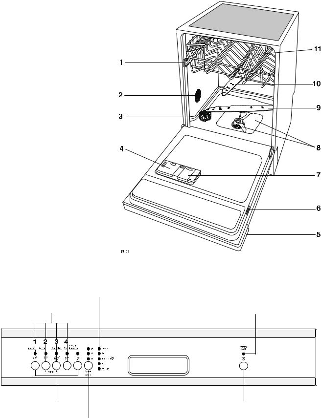 Arthur martin ASI6224MR User Manual