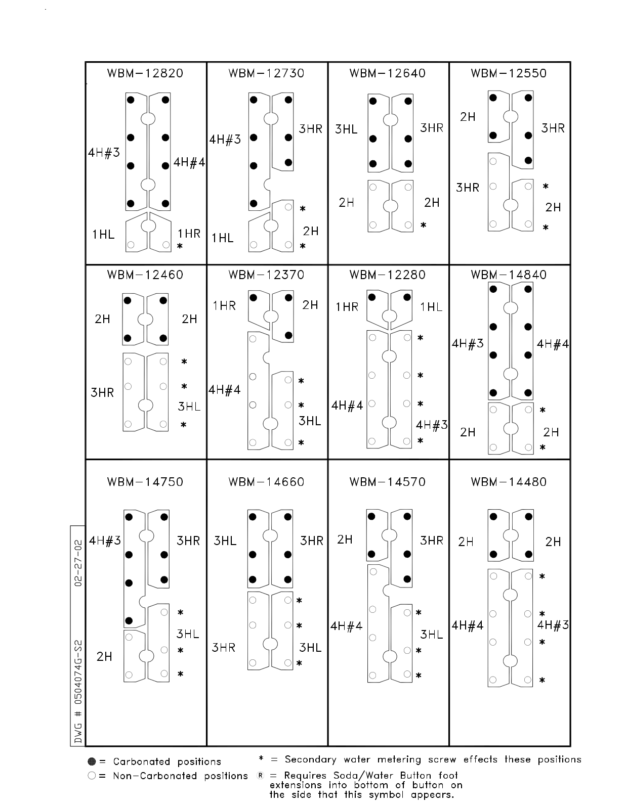 Wunder Bar WBM-12280 User Manual