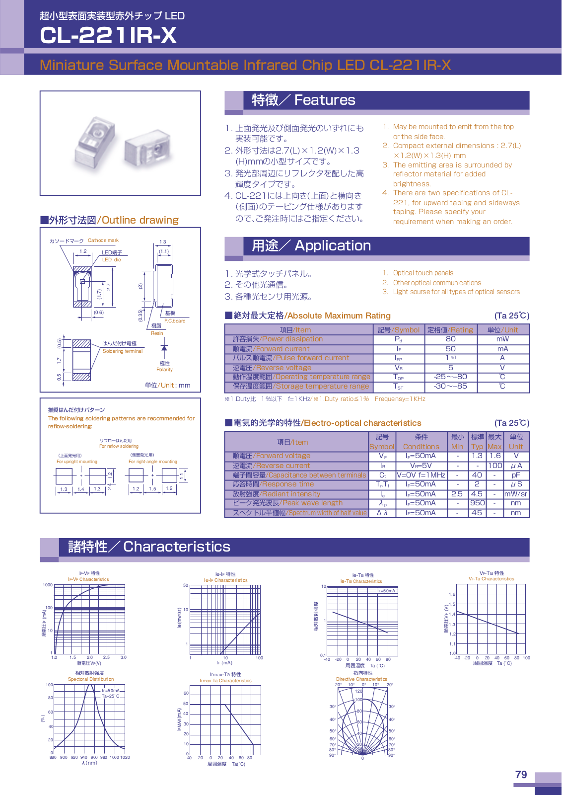 CITZN CL-221IR-X Datasheet