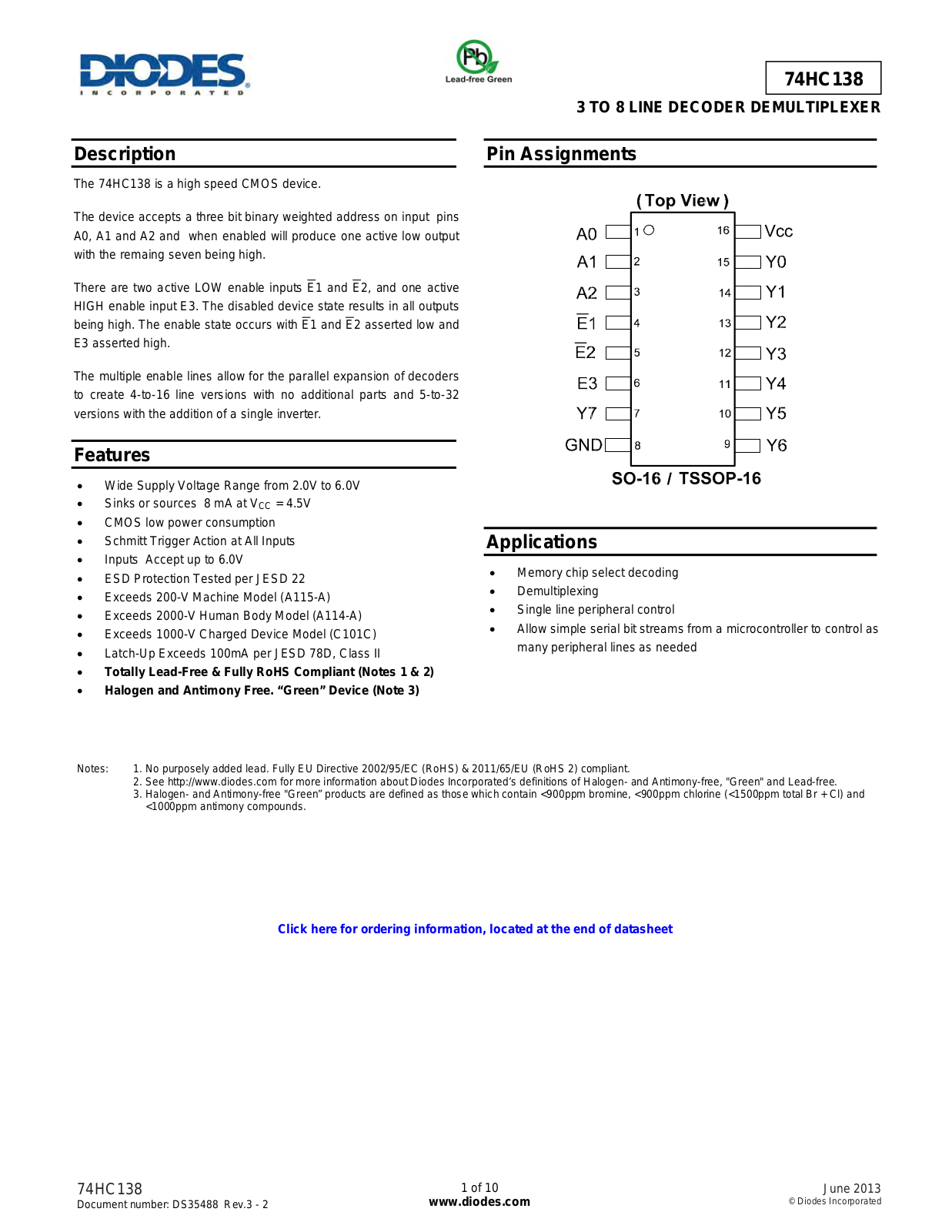 Diodes 74HC138 User Manual