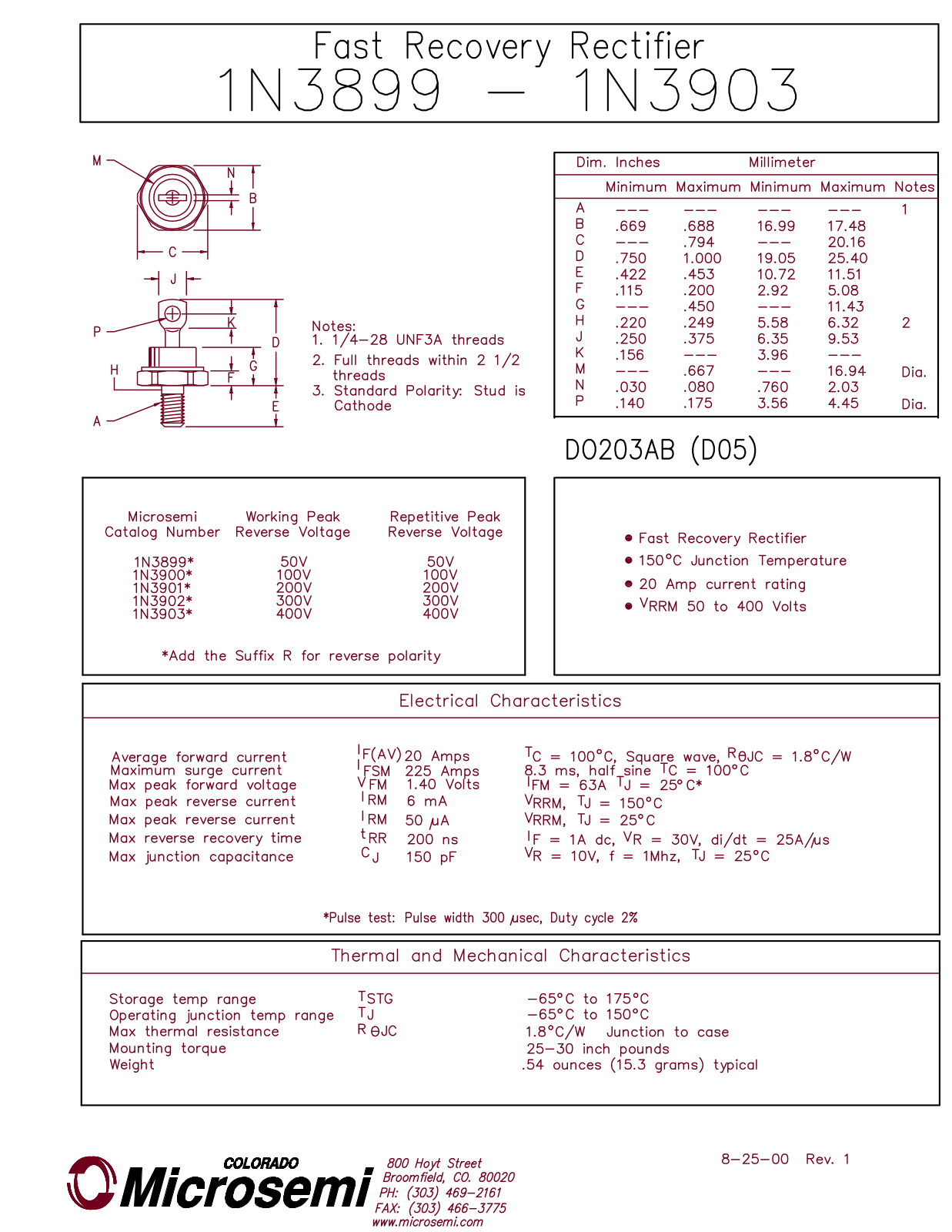 Microsemi Corporation 1N3899 Datasheet