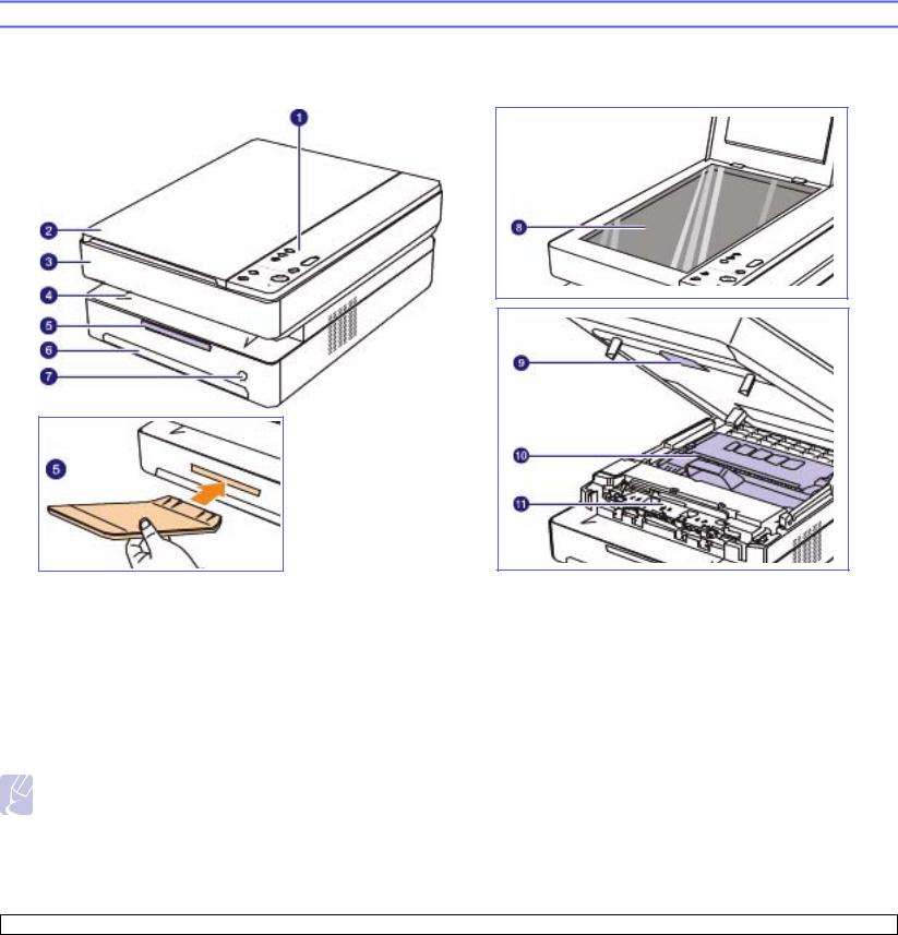 Samsung SCX-4500W User Manual