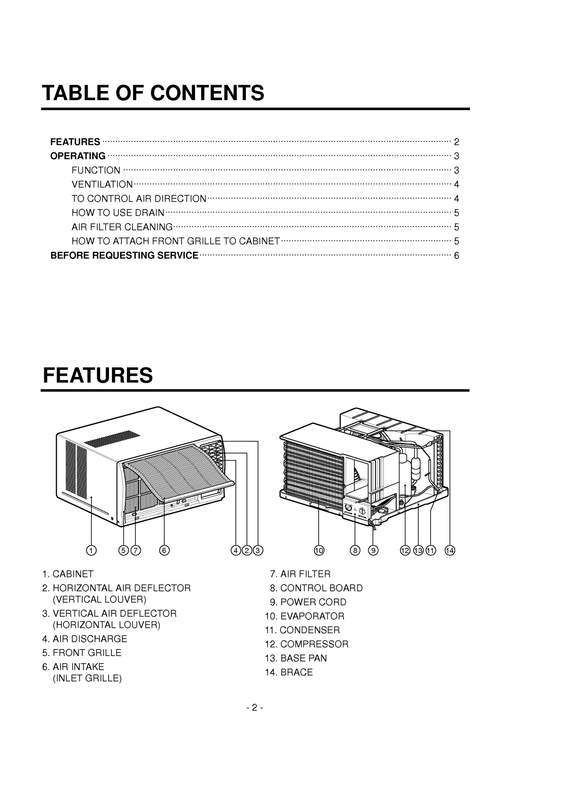 LG AGH12WBG1 User Manual