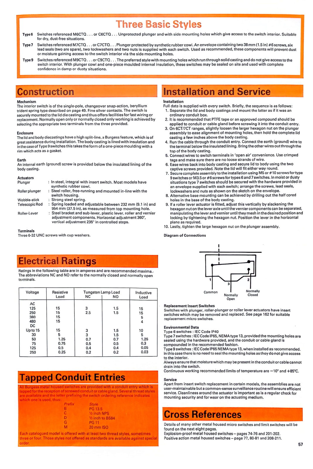 Datasheet CT2QR-A2 Specification - ManualMachine.com