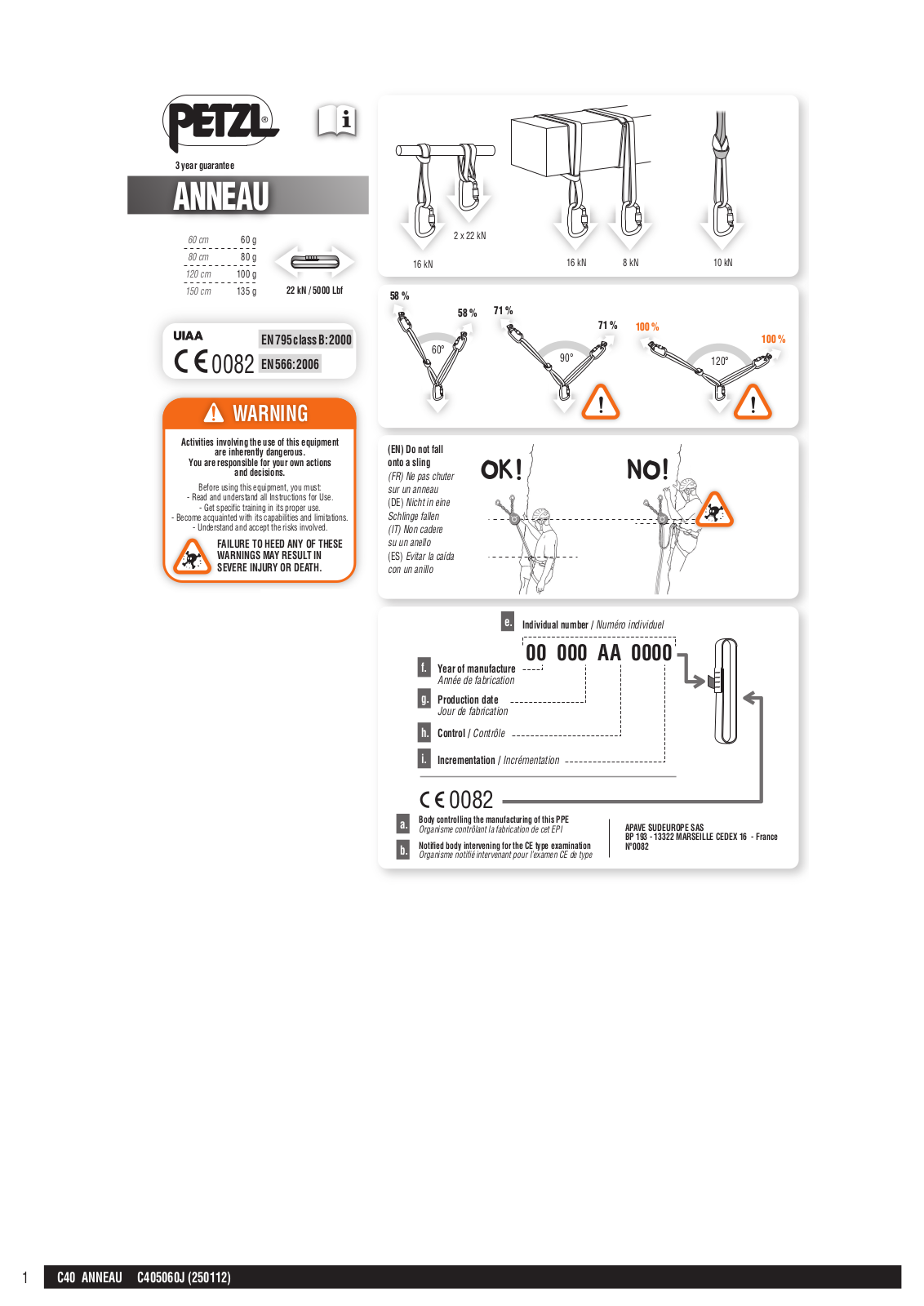 Petzl ANNEAU User Manual