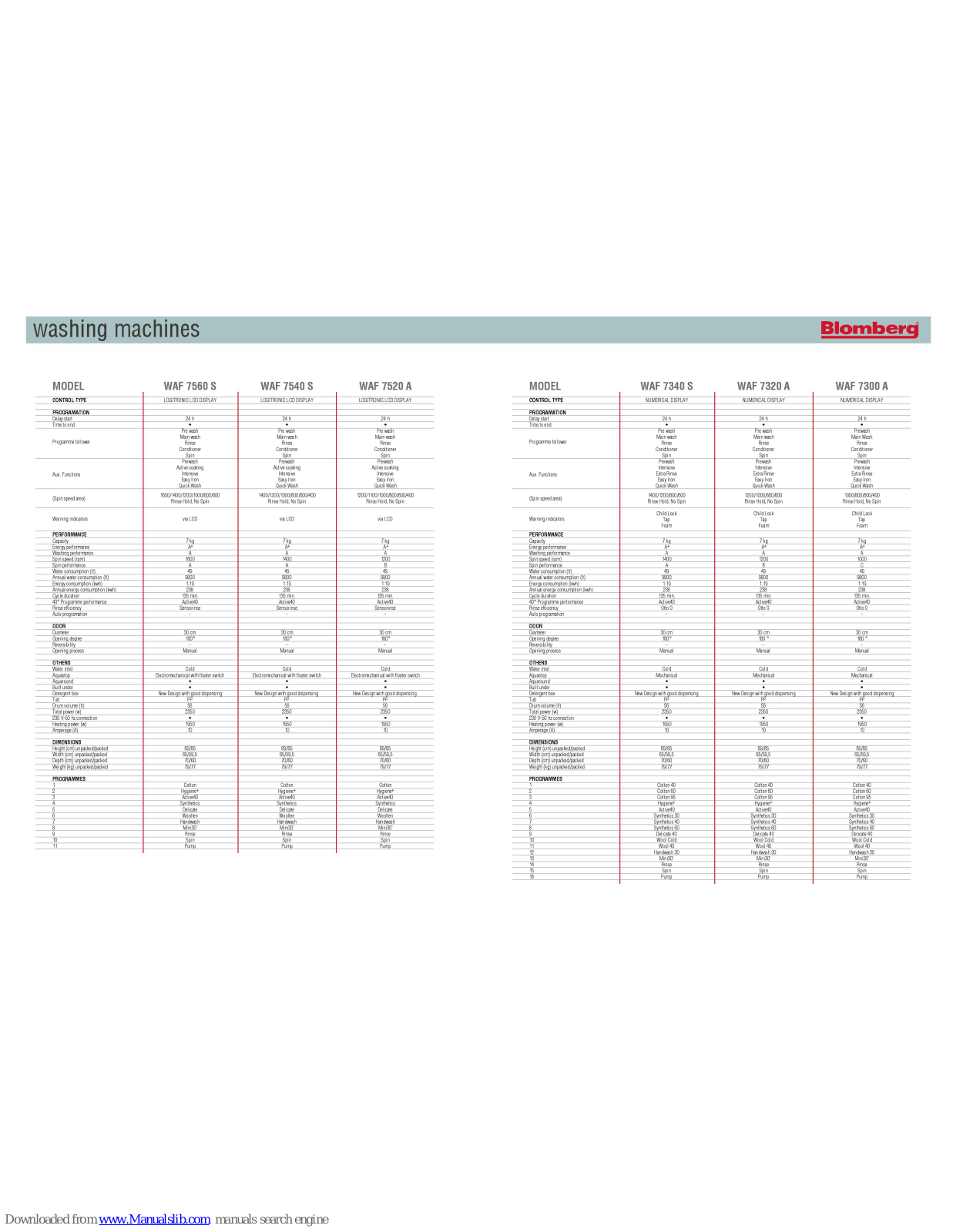 Blomberg WAF 7540, WAF 7208, WAF 7320, WAF 7520, WAF 7210 Specifications