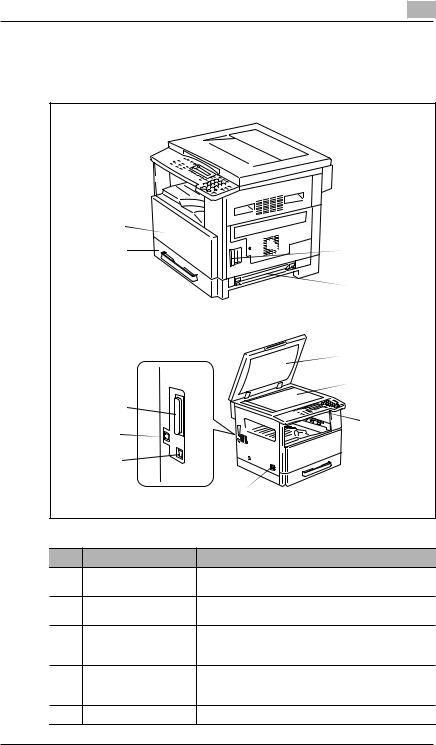 Konica minolta 7220, 7216 User Manual