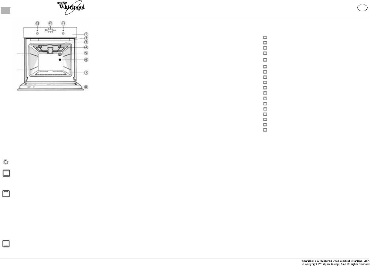 Whirlpool AKP 004 PRODUCT SHEET