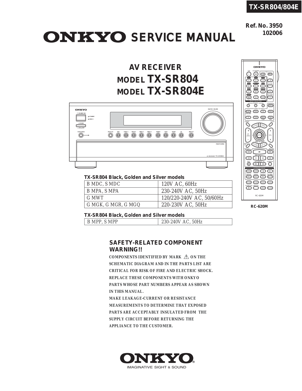 Onkyo TX-SR804E Service Manual