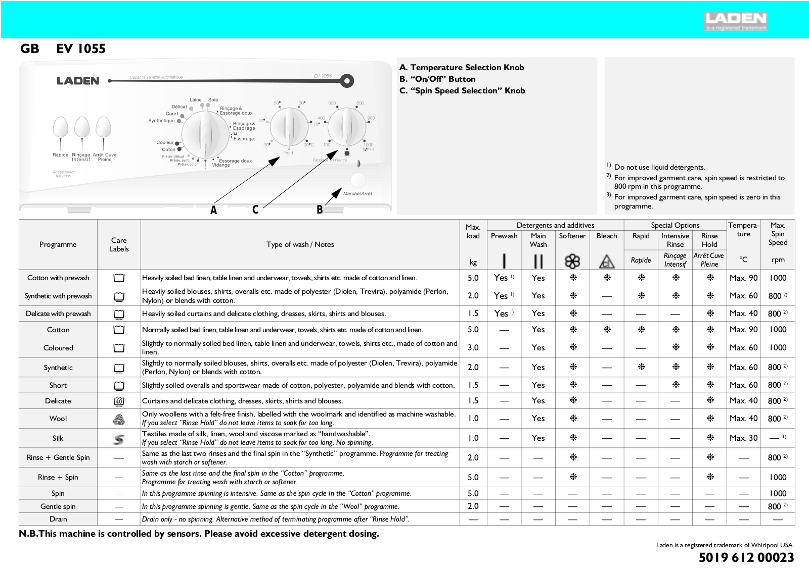 Whirlpool EV 1050 INSTRUCTION FOR USE