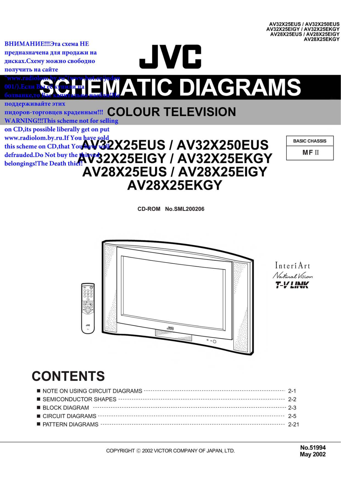 JVC av32x25 schematic