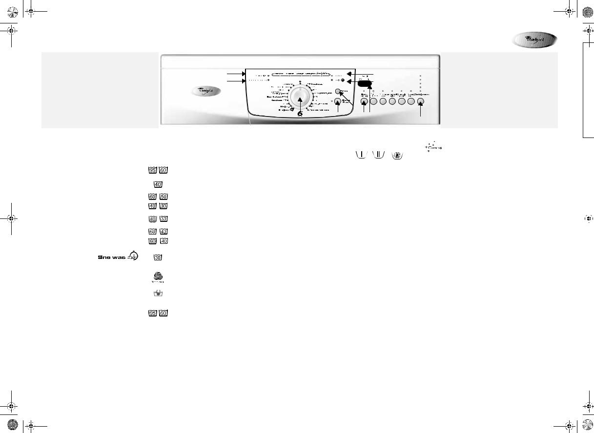 Whirlpool AWO 346, AWO 366, ATLANTA 1400 INSTRUCTION FOR USE