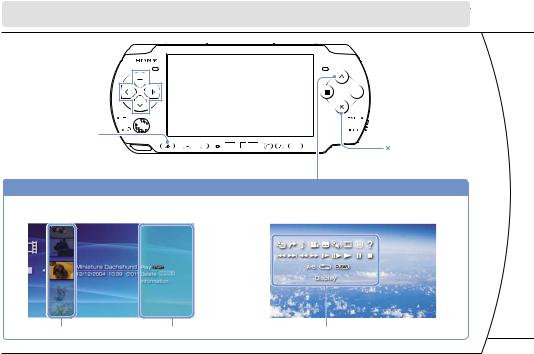 Sony PSP-3004 User Manual