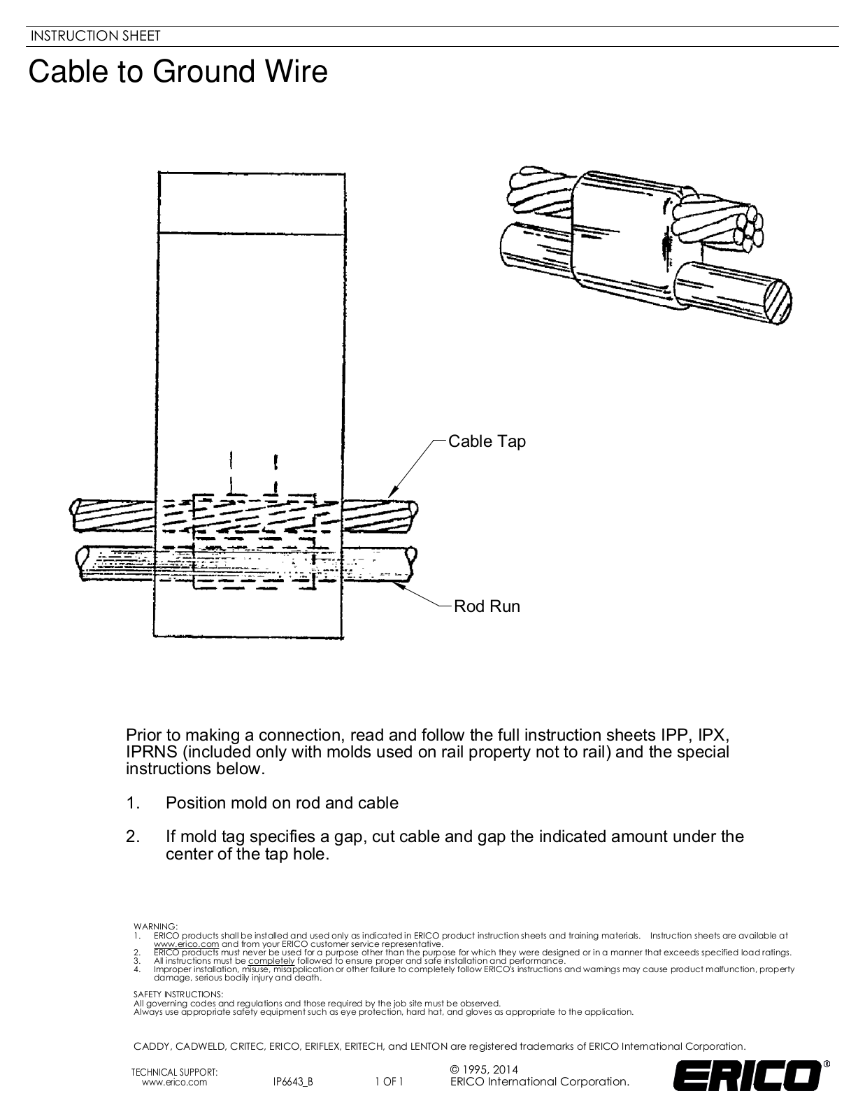 ERICO IP6643 User Manual