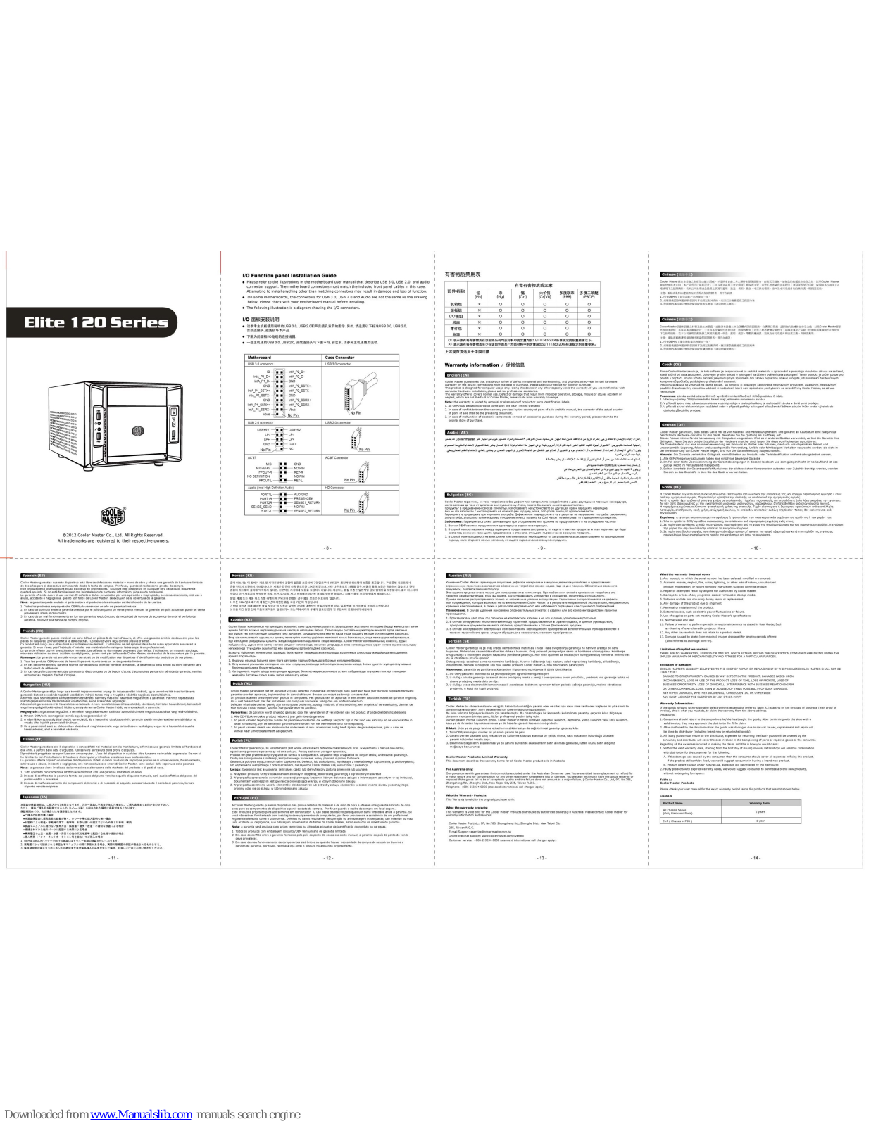 Cooler Master Elite 120 Series Installation Manual