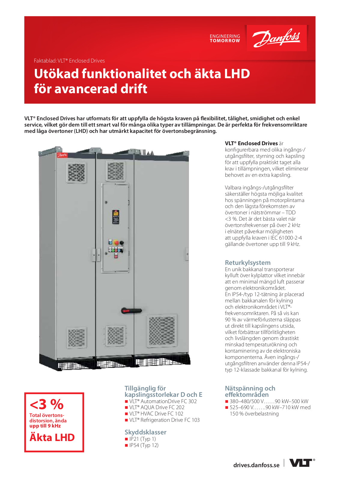 Danfoss VLT Enclosed Drives Fact sheet