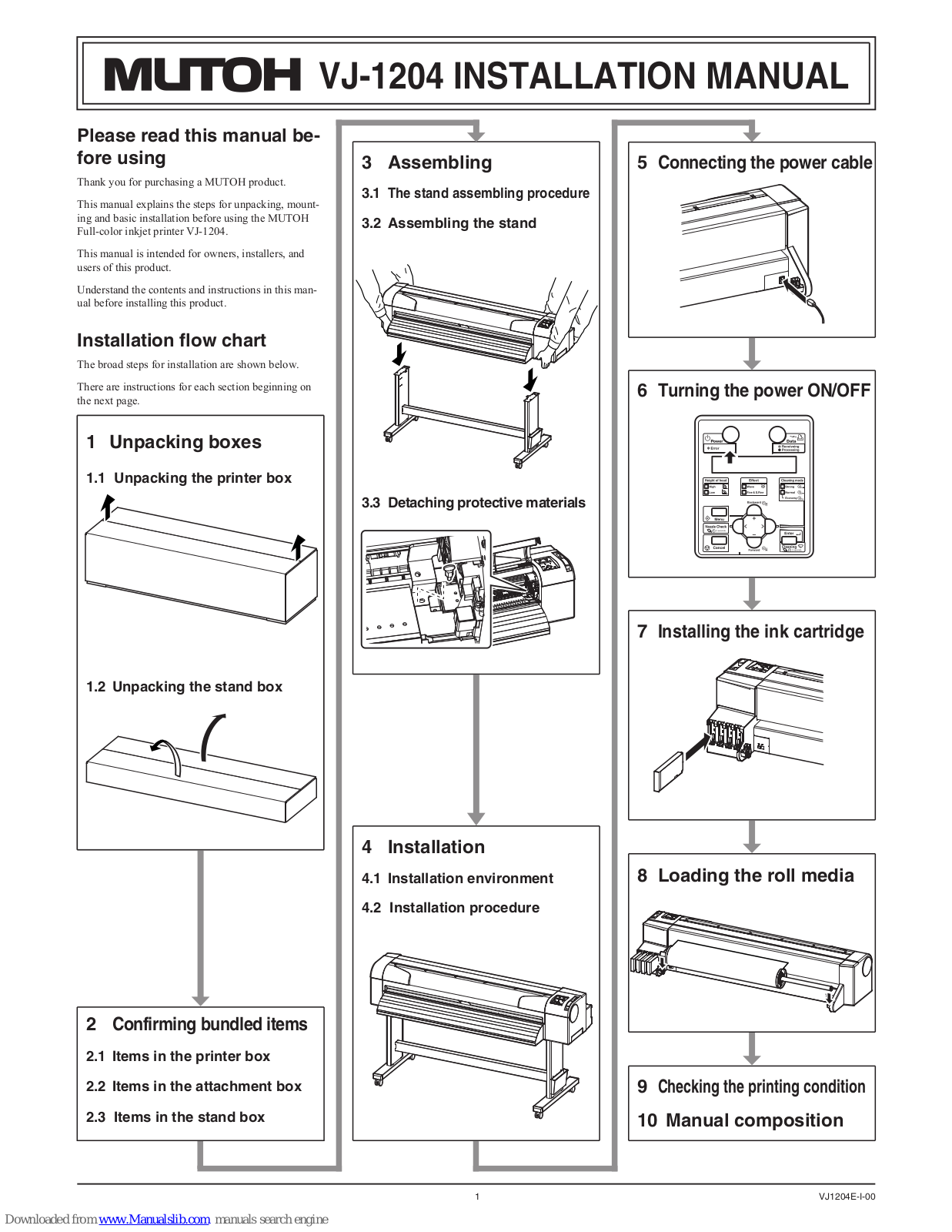 MUTOH VJ-1204 Installation Manual