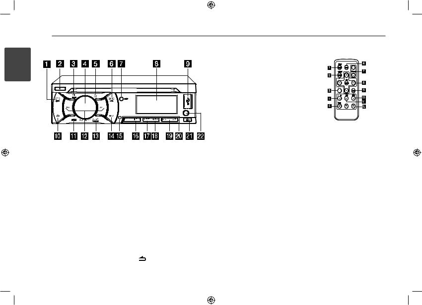 LG LCS520IP User Guide