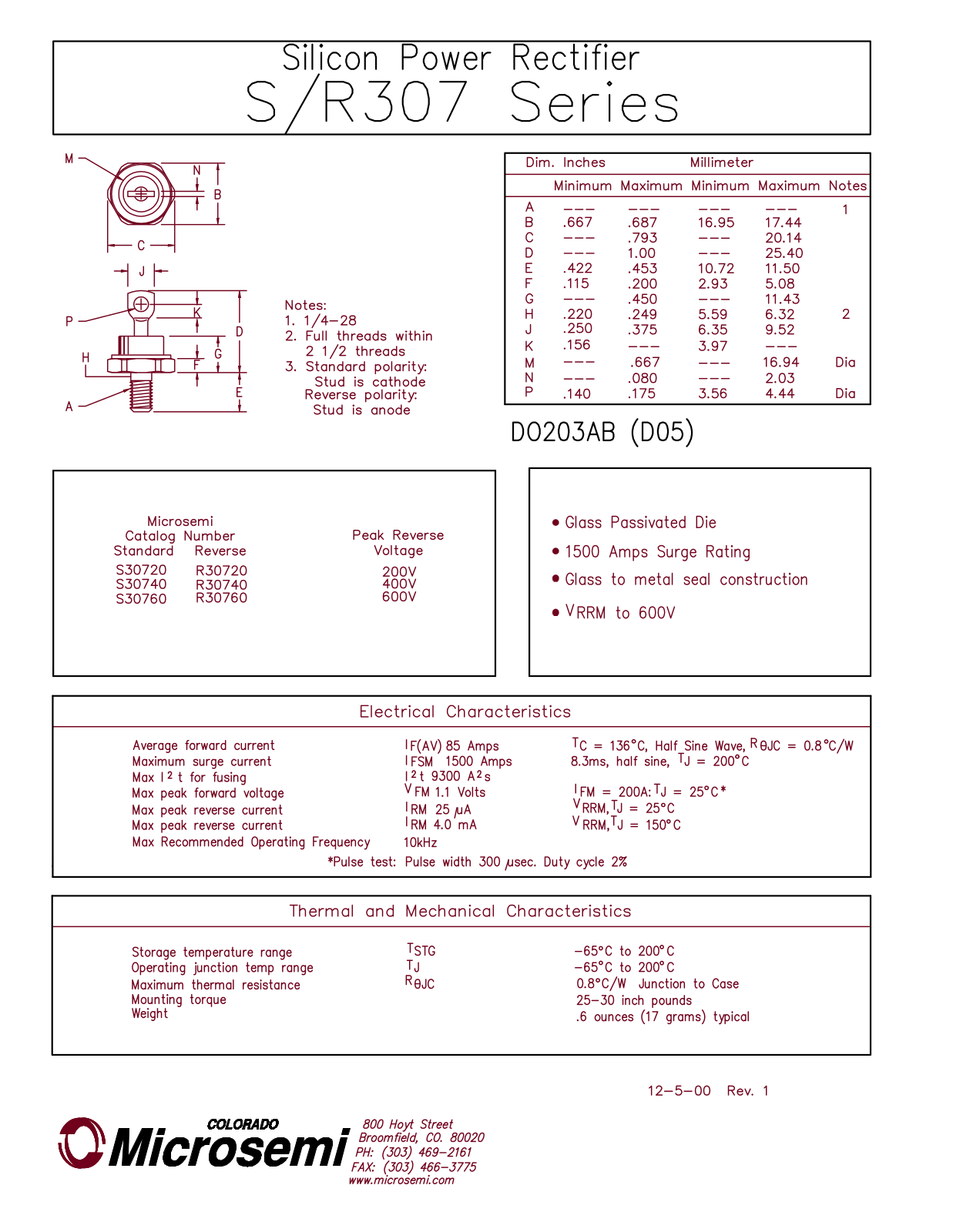 Microsemi Corporation R30720, R30740, R30760, S30720, S30740 Datasheet