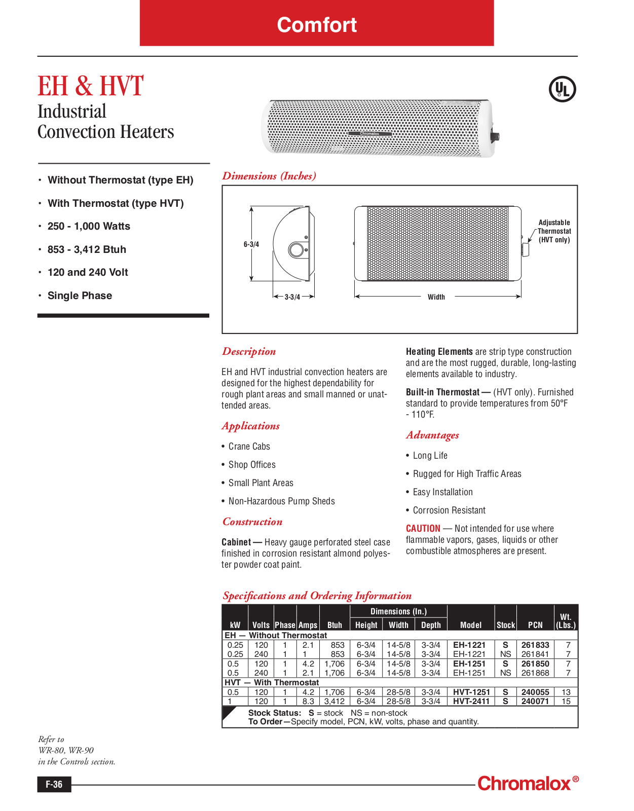 Chromalox EH, HVT Catalog Page