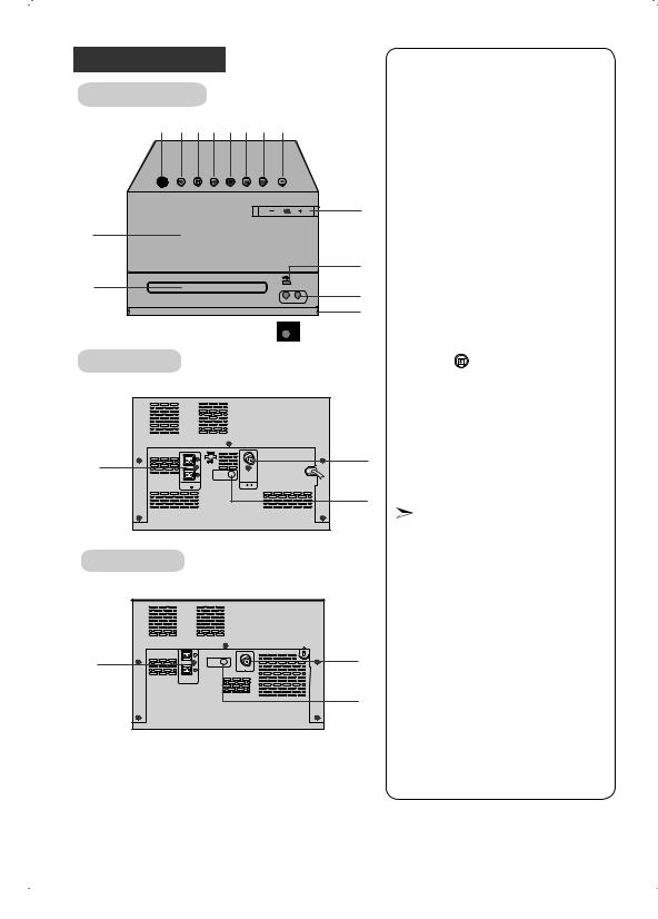 Samsung MM-E320, MM-E330 User manual