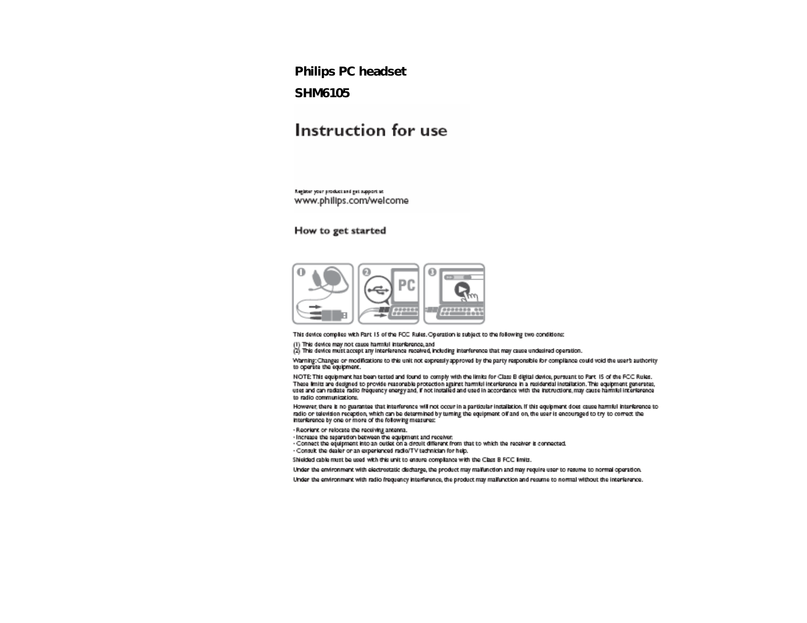 Philips SHM6105-00, SHM6105 User Manual