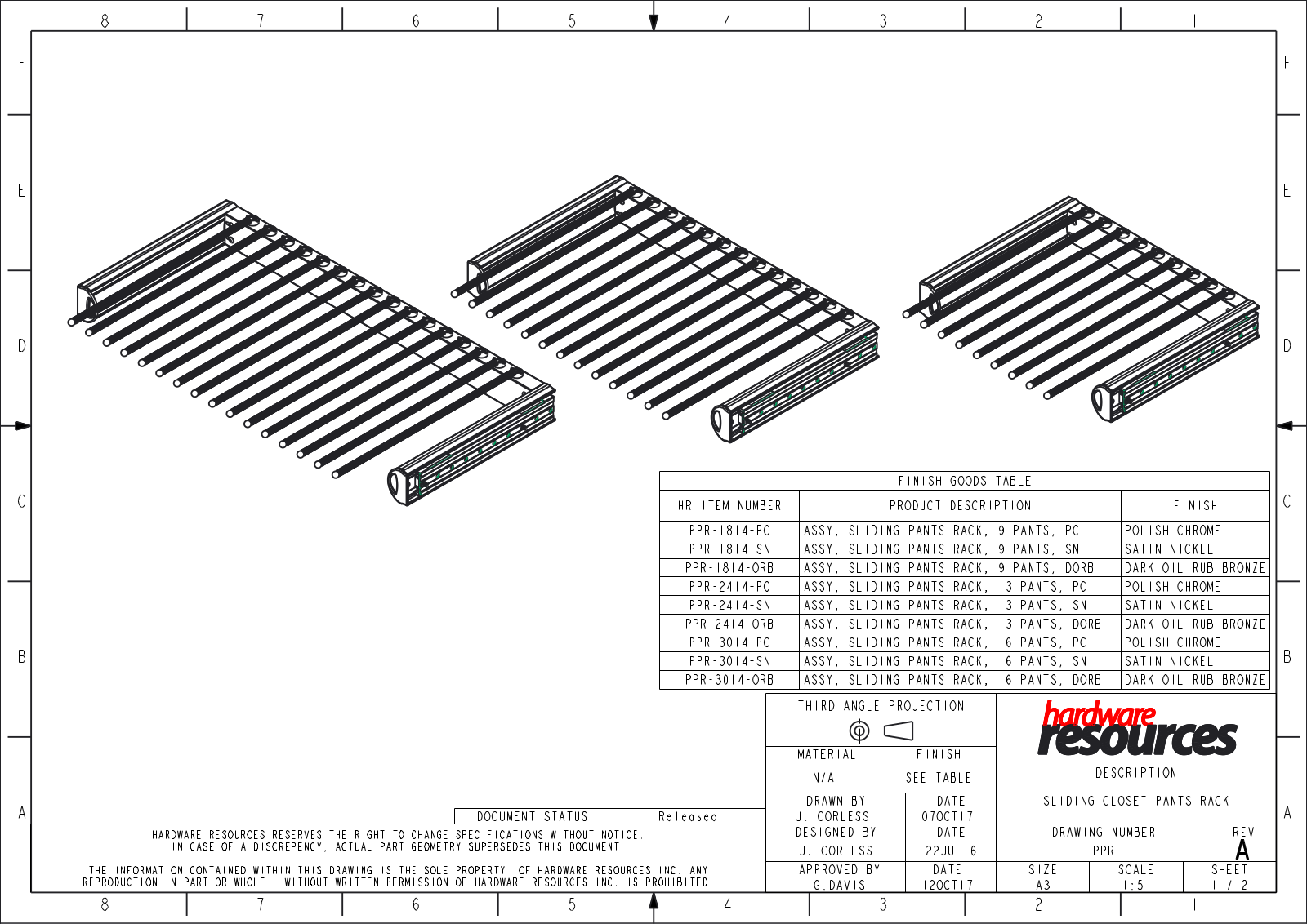 Hardware Resources HWSC1751 Dimensions - ManualMachine.com