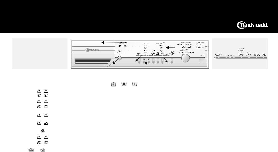 bauknecht WAK 6360/2 PROGRAMME GUIDE