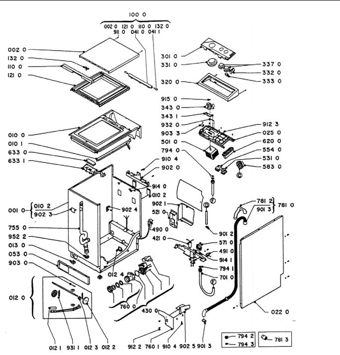 Candy AWG-583 Service Manual