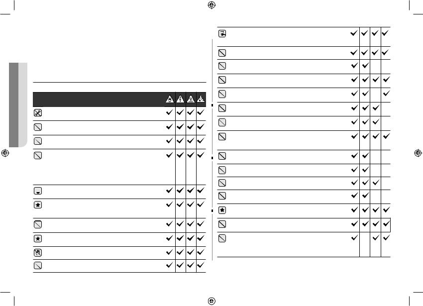 SAMSUNG GE86V-BB, GE86V-BBH, GE86V-SSH User Manual