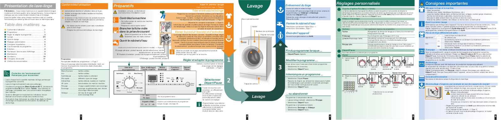 SIEMENS WM14S380FF User Manual