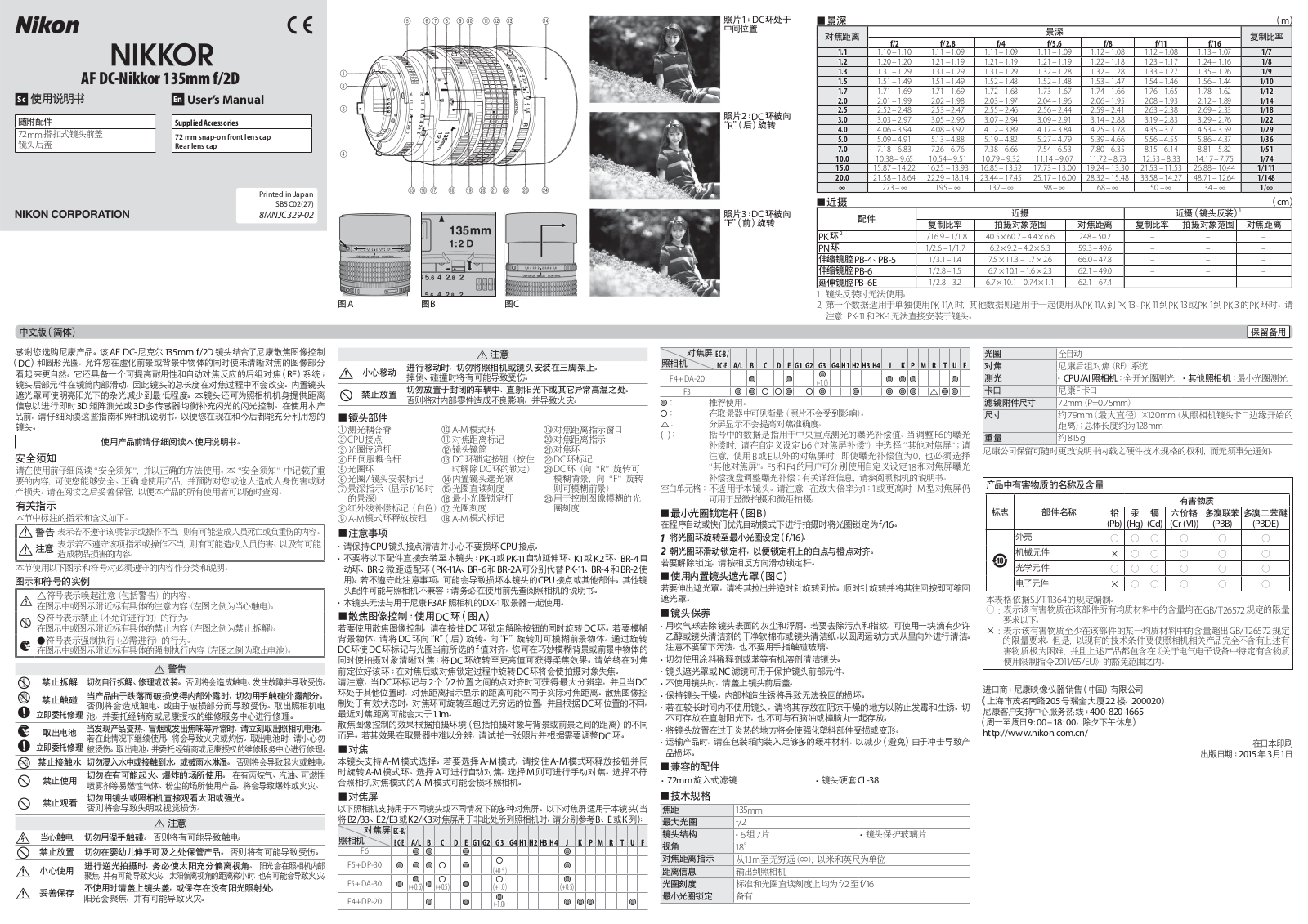 Nikon AF DC-Nikkor 135mm f/2D User's Manual