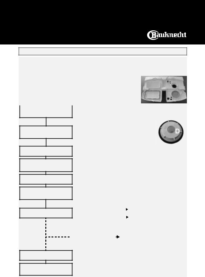 Whirlpool GSFS 4321/1 WS User Manual